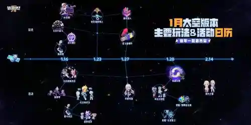 跑酷吧英雄阵容搭配攻略