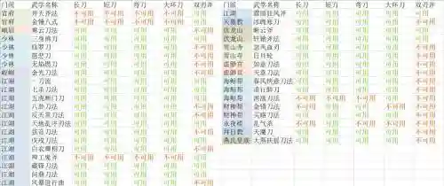 放置江湖装备汇总_1插图
