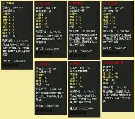 神泣潜行者45任务武器_1插图