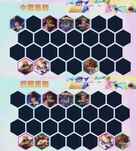 沙耶阵容搭配插图