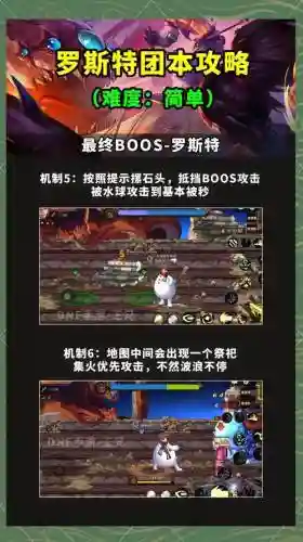 dnf打团怪物攻略插图