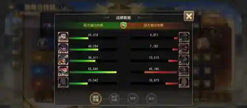 完美世界手游无敌阵容搭配