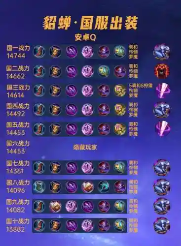 貂蝉出什么装备最厉害吗_1插图