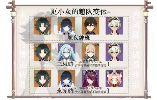 魈神阵容搭配插图