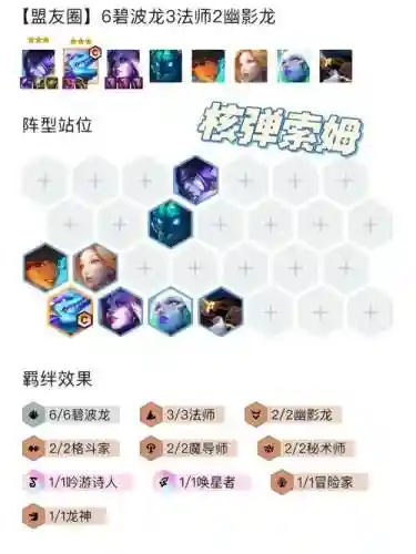 索姆阵容搭配_1插图