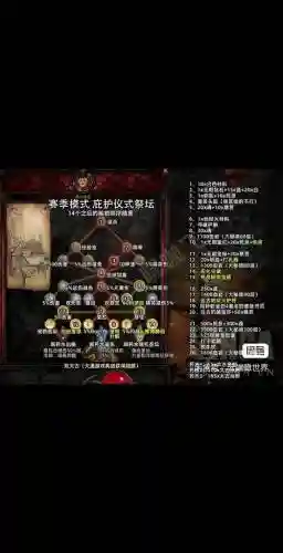 暗黑3远古装备怎么处理插图