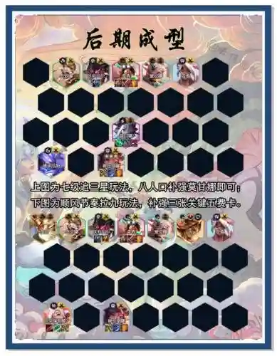 决斗场阵容搭配_1插图