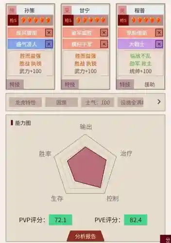 三国群英传8孙策阵容搭配插图