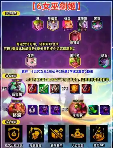 诅咒之王阵容搭配_1插图