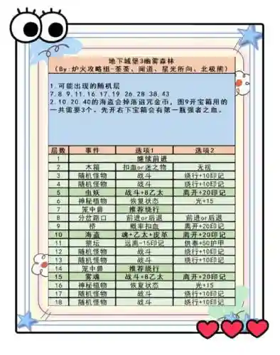 qq西游70法师武器图纸插图