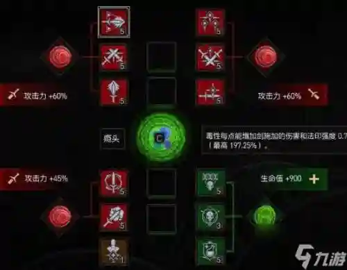 巫师三如何当技能_1