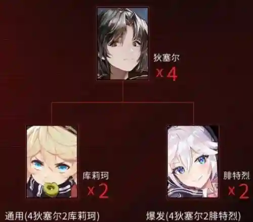 囚影搭配阵容