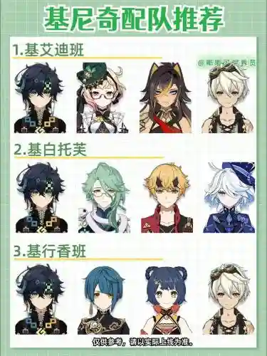 嘟嘟阵容搭配插图