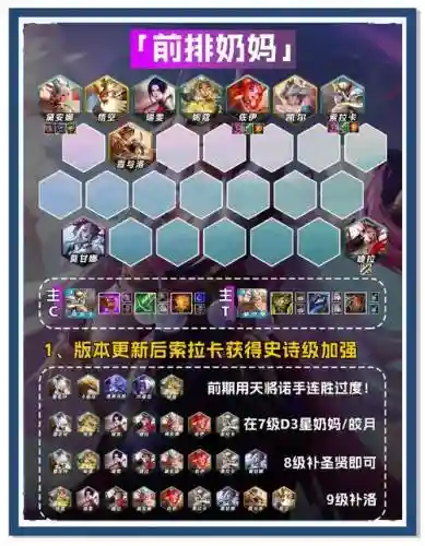 灵境交错阵容搭配插图