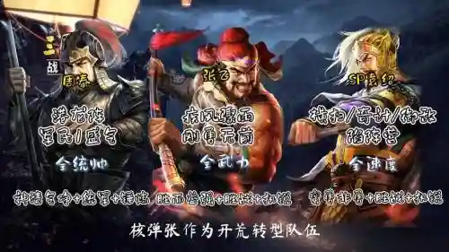 乱世名将阵容搭配_1插图