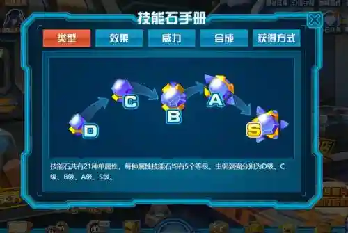 赛尔号技能石介绍插图