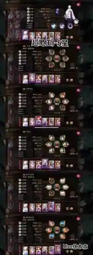 棋盘西游阎王阵容搭配推荐插图