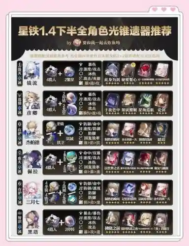 异次元战姬装备掉落_2插图
