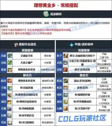 蓝拳的异界装备属性插图