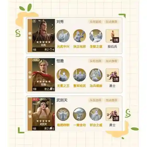 凯撒武则天阵容搭配