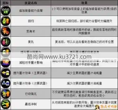 技能机名称_2