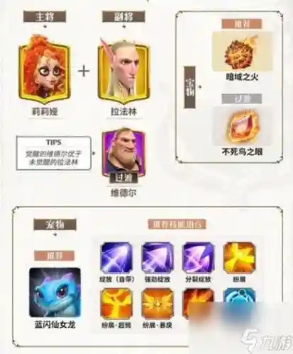 邦古觉醒阵容搭配_1