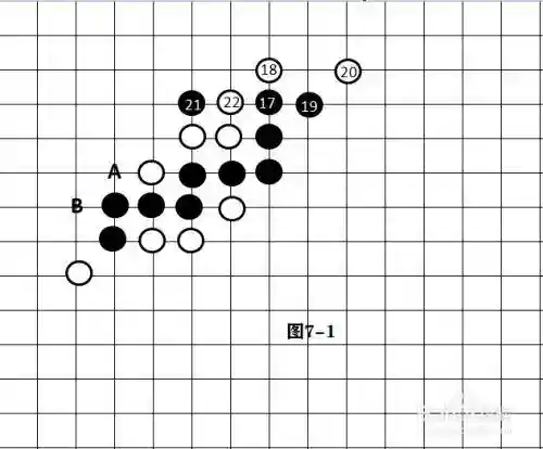 双刀流五子棋阵容搭配_1