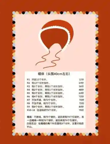 终极技能帽怎么算