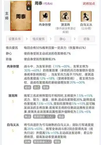 满红袁术阵容装备搭配
