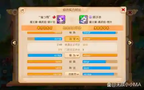 梦幻西游手游魔王5耐力插图