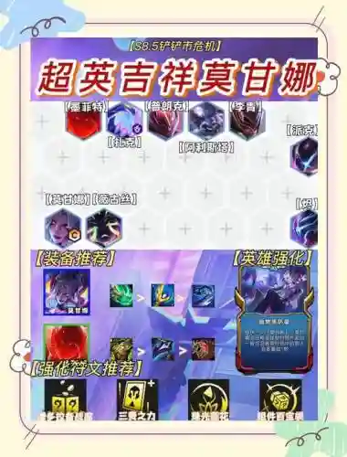 名流莫甘娜阵容搭配插图