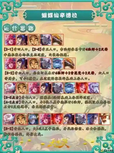 女神联盟搭配阵容插图