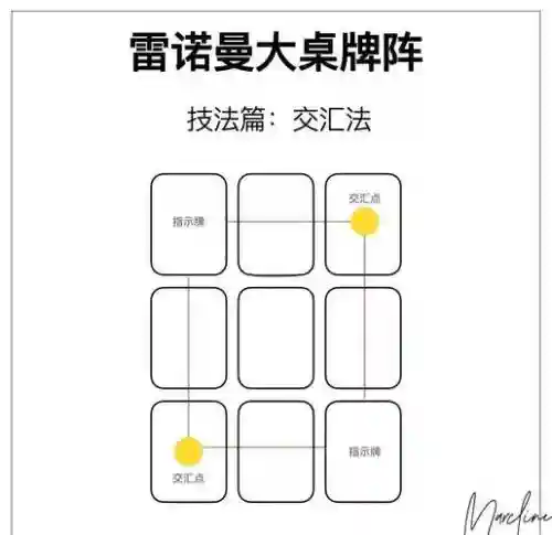 雷曼阵容搭配_1