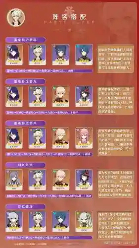 光棱搭配阵容