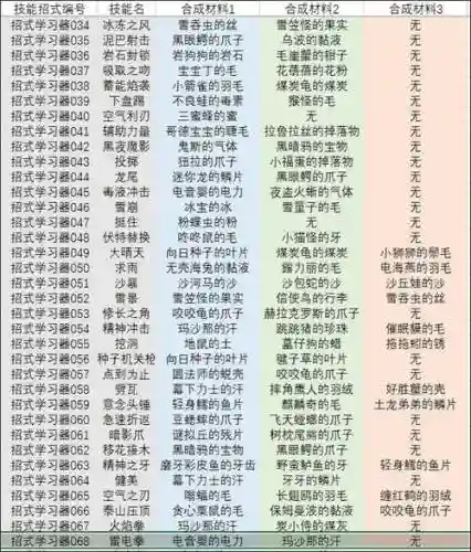 技能机名称_2插图