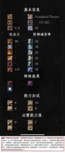 黑魂3武器先升级在质变_2