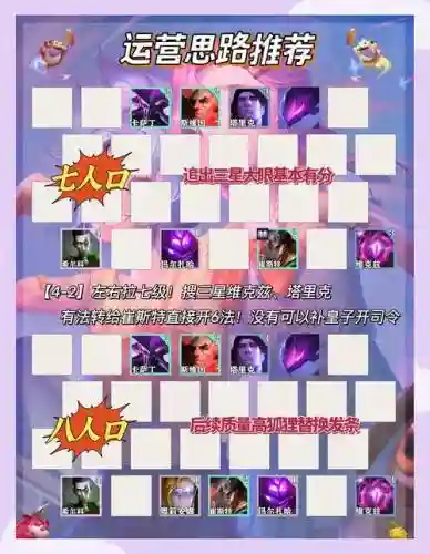 云顶之奕阵容改怎么搭配