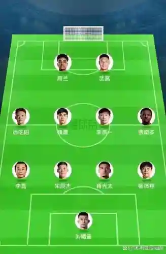 对抗沙特阵容搭配