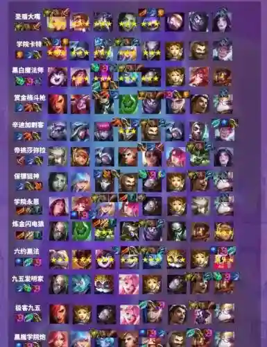 高端局速推流阵容搭配