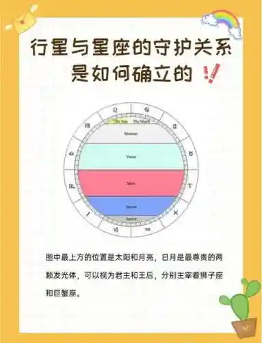 拯救星座图片攻略_1插图