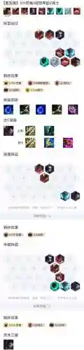 超强小恶魔阵容搭配攻略