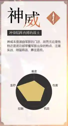 神威技能点什么_1