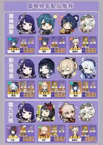 雷电阵容搭配推荐_1