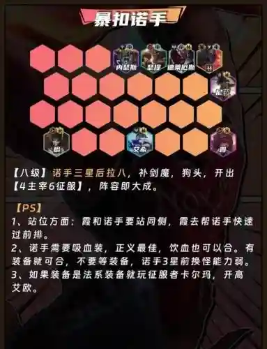 暴风眼阵容搭配插图