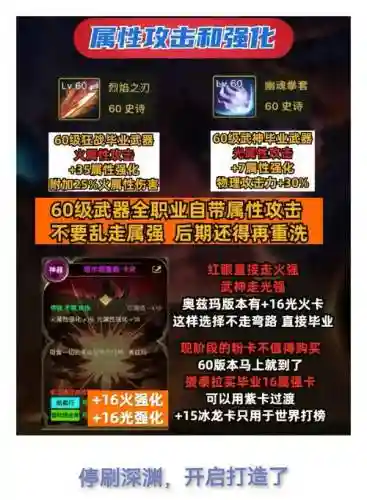 决战者60史诗武器