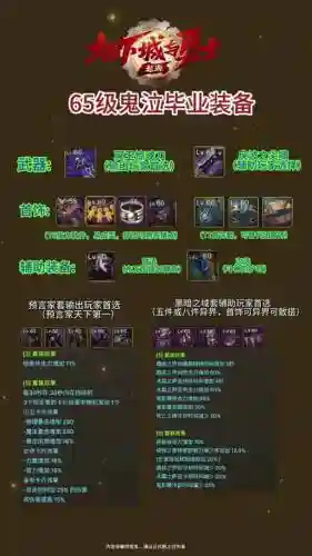鬼泣追忆武器装扮选什么_1
