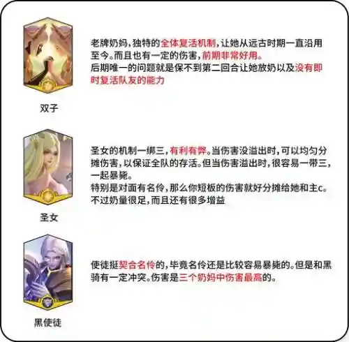 上古阵容搭配_1