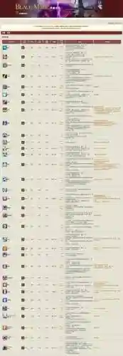 黑魔的极限技能是哪个_1