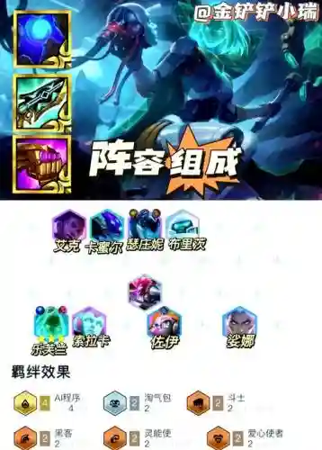 联盟8.5阵容_1插图