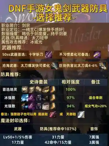 平民女鬼任务搭配装备